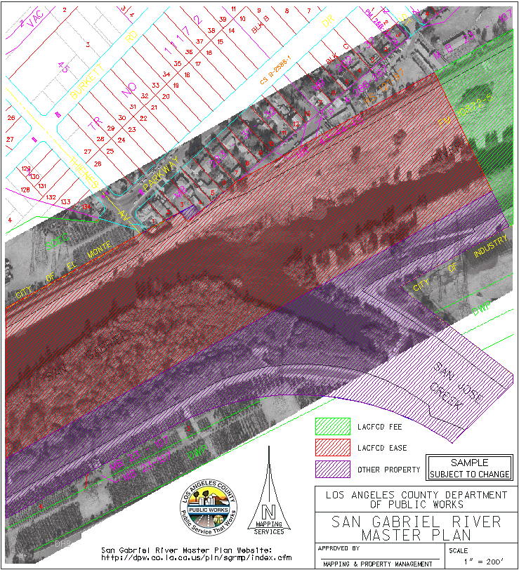 San Gabriel River Master Plan